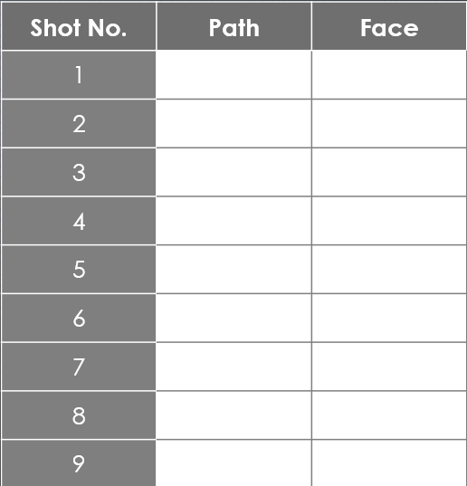 9 Flights Table