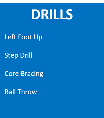 GRF Drills