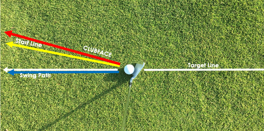 Push Slice Example