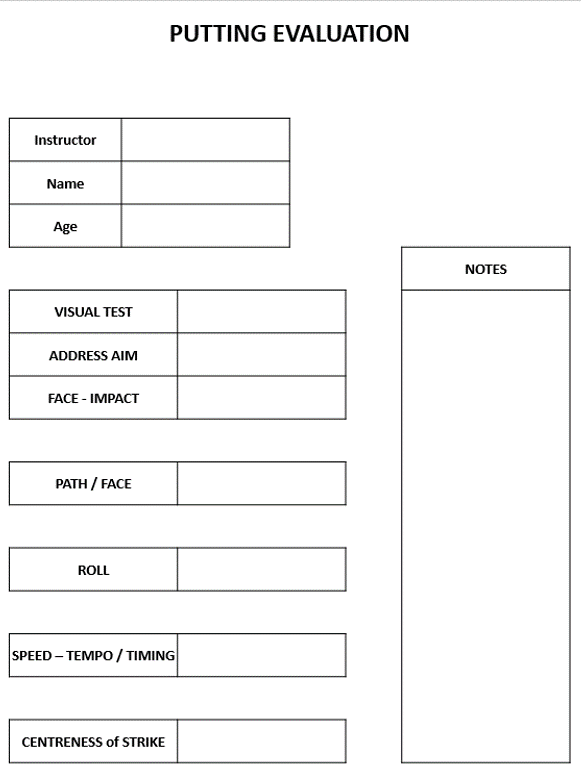 Putting Evaluation 1